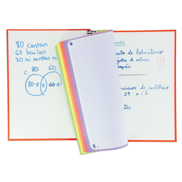 Notebook Oxford European Book Micro perforat Multicolor A4 5 Piese 120 Frunze
