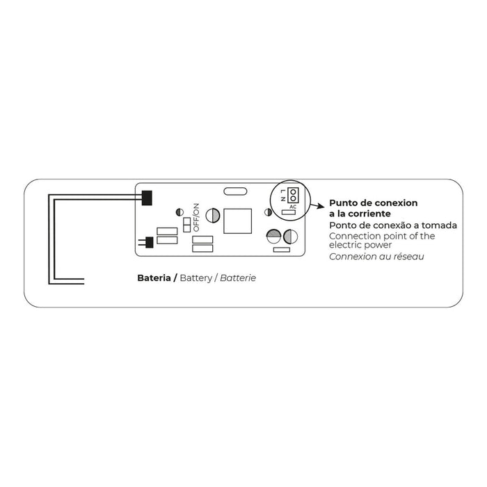 Lumină de Urgență EDM Polimer A 3 W 220-240 V 160 lm 24 x 8 x 4 cm