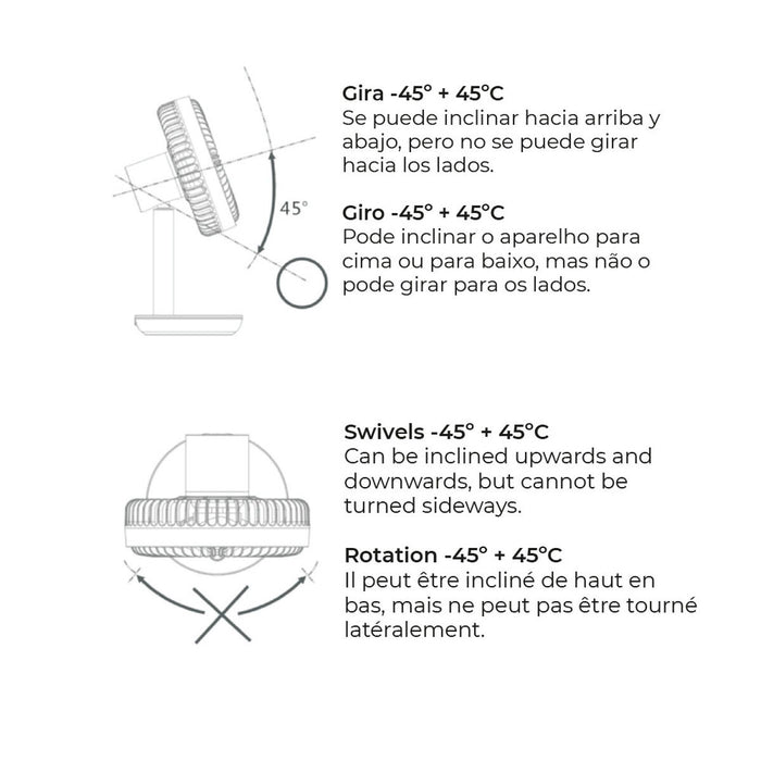 Ventilator de Masă EDM Alb 4 W 16,5 x 18,5 cm Reîncărcabil/ă USB