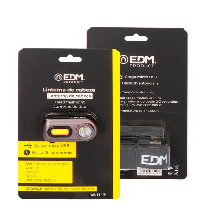 Lanternă LED pentru Cap EDM