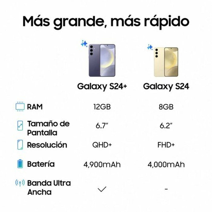 Smartphone Samsung Galaxy S24 6,1" 256 GB Negru