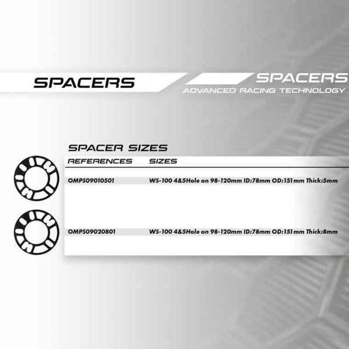 Separatoare OMP OMPS09020801