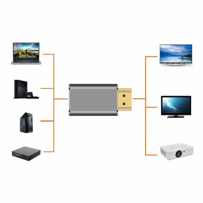 Adaptor HDMI PcCom