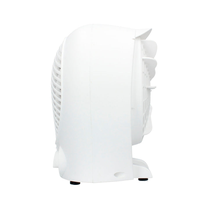 Termoventilator Portabil TM Electron 1000-2000 W