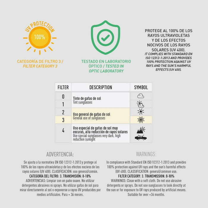 Ochelari de Soare pentru Copii The Avengers Albastru