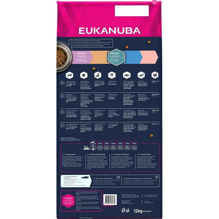 Nutreț Eukanuba Adult Pește 12 kg