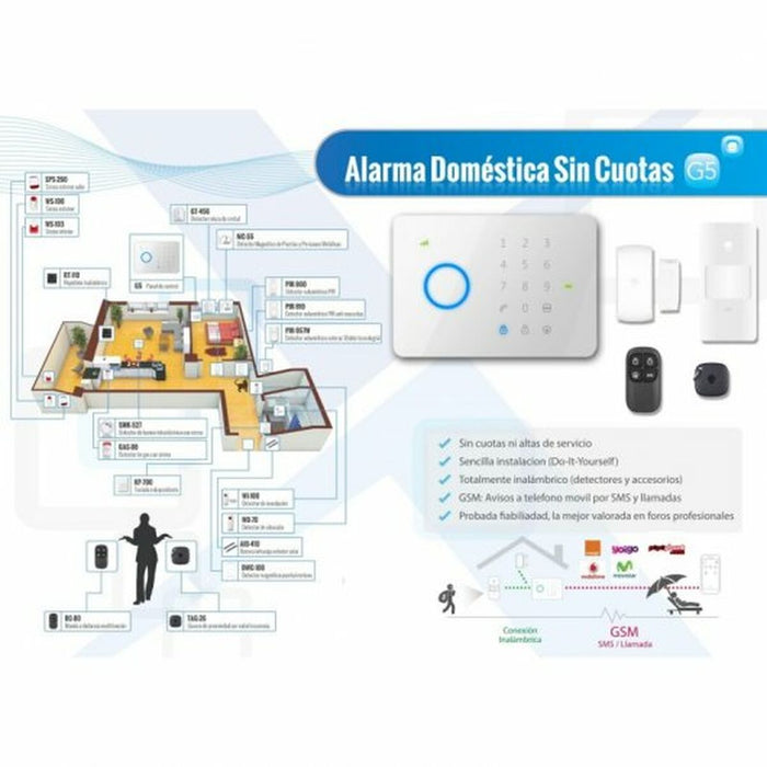 Sistem de Alarmă Chuango G5PLUS