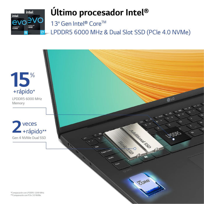 Laptop LG 15Z90R 39" Intel Core i7-1360P 512 GB 32 GB RAM