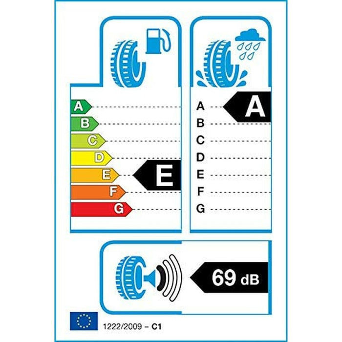 Anvelopa ATV Nexen N´FERA RU1 205/50VR17