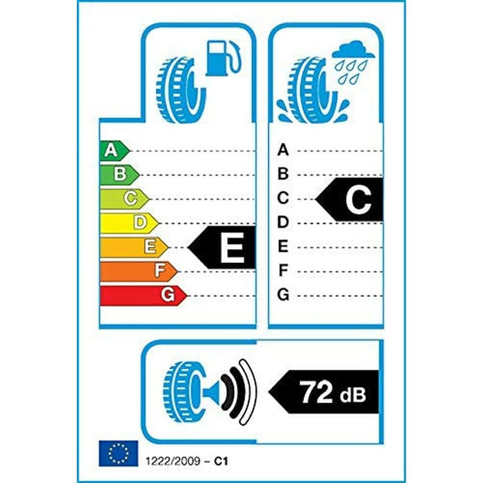 Anvelopa ATV Radar DIMAX 4SEASON 225/60VR17
