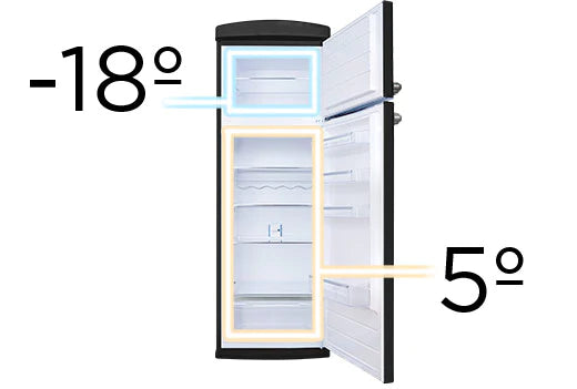 Frigider retro cu 2 uși Cecotec Evvo F50 Retro Rojo, 312 l, 60,5 × 63,6 × 179,4 cm, roșu