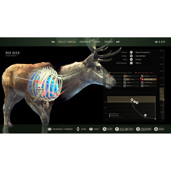 Joc video PlayStation 5 THQ Nordic Way of the Hunter: Hunting Season One