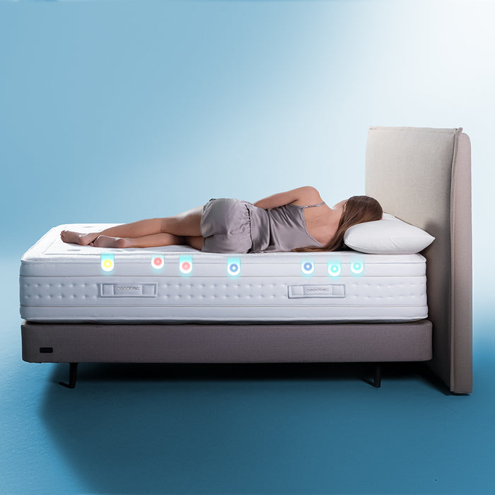 Saltea Cecotec Flow Hêritage Catherine 105X190, 105 × 190 cm, înălțime 29,8 cm, arcuri împachetate