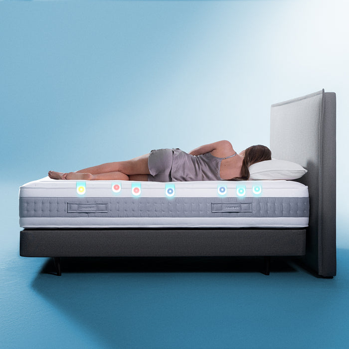 Saltea cu arcuri împachetate Cecotec Flow Hêritage Madeliene 140 × 190 cm, înălțime 28 cm, fermitate ridicată