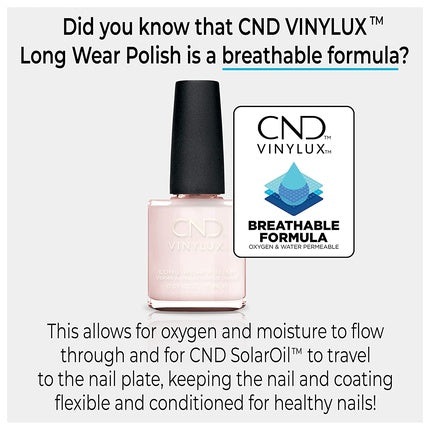 Lac de unghii CND Vinylux, Violet, Longwear