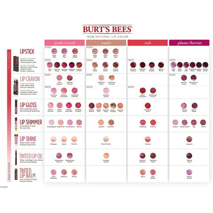Ruj Burt's Bees Blush Basin - 3.4g