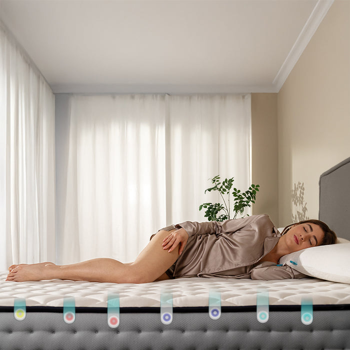 Saltea cu arcuri împachetate Cecotec Flow 6700 Hybrid 200x190, 200 × 190 cm, înălțime 26 cm, 7 zone de fermitate