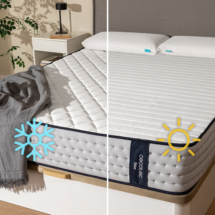 Saltea cu arcuri împachetate Cecotec Flow 6700 Hybrid 100x180, 100 × 180 cm, înălțime 26 cm, 7 zone de fermitate