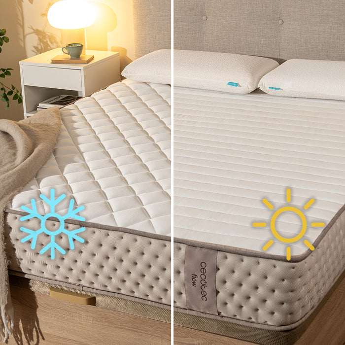 Saltea cu arcuri împachetate Cecotec Flow 6790 Hybrid 120x190, 120 × 190 cm, înălțime 26 cm