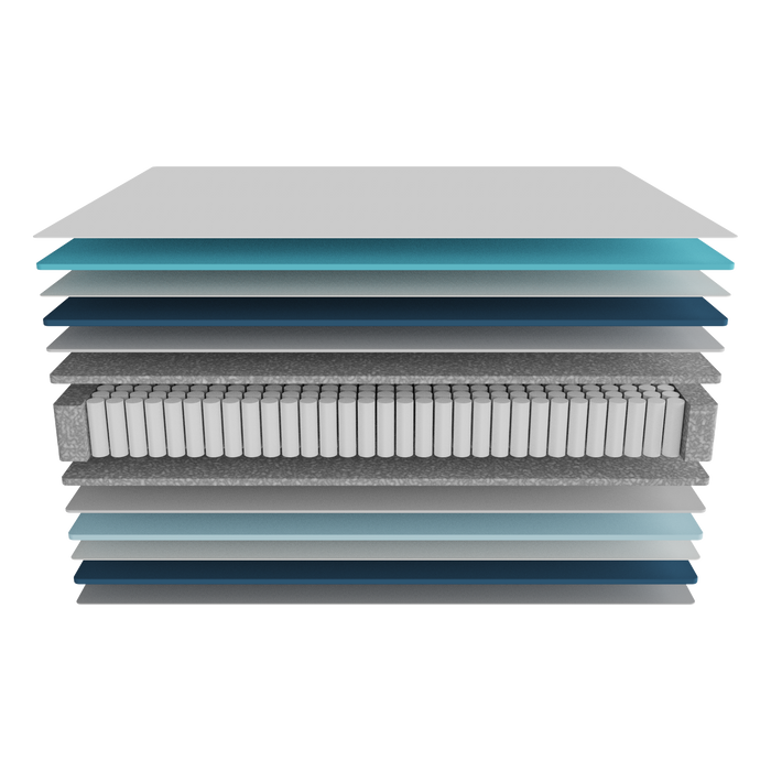 Saltea Cecotec Flow 7900 Hybrid 150X200, 150 × 200 cm, înălțime 30 cm, arcuri împachetate