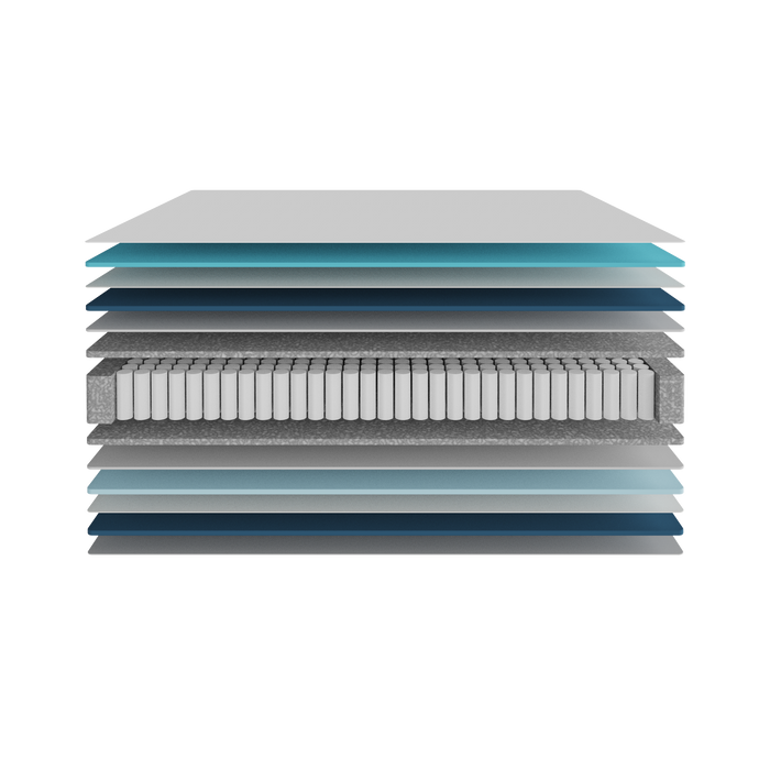 Saltea Cecotec Flow 8900 Hybrid, 120 × 200 cm, înălțime 32 cm, fermitate mediu-ridicată