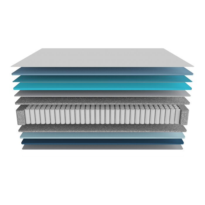 Saltea Cecotec Flow 8990 Hybrid 90X200, 90 × 200 cm, înălțime 32 cm, arcuri împachetate