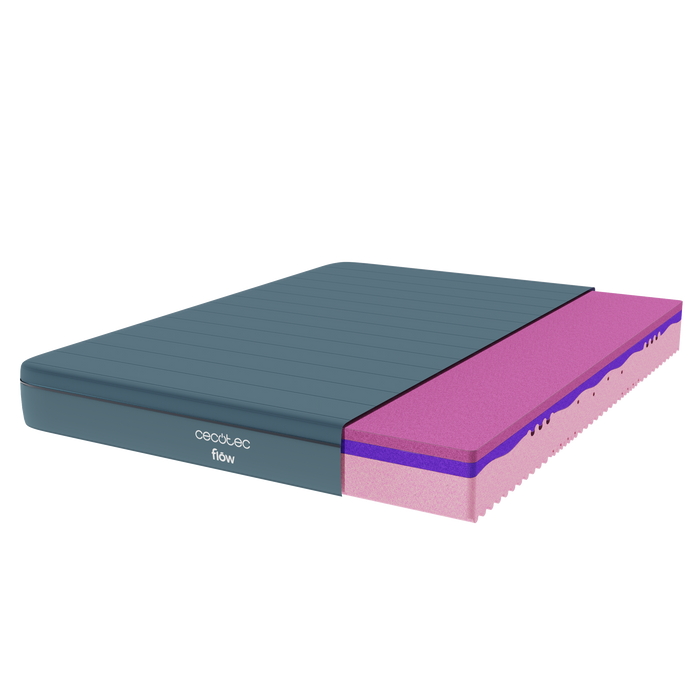 Saltea Cecotec Flow Genuine + 105X190, 105 × 190 cm, înălțime 28 cm, fermitate ridicată