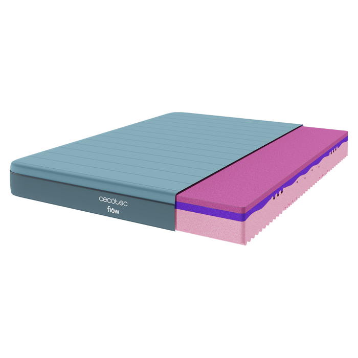 Saltea Cecotec Flow Genuine, 140 × 190 cm, înălțime 28 cm, fermitate ridicată