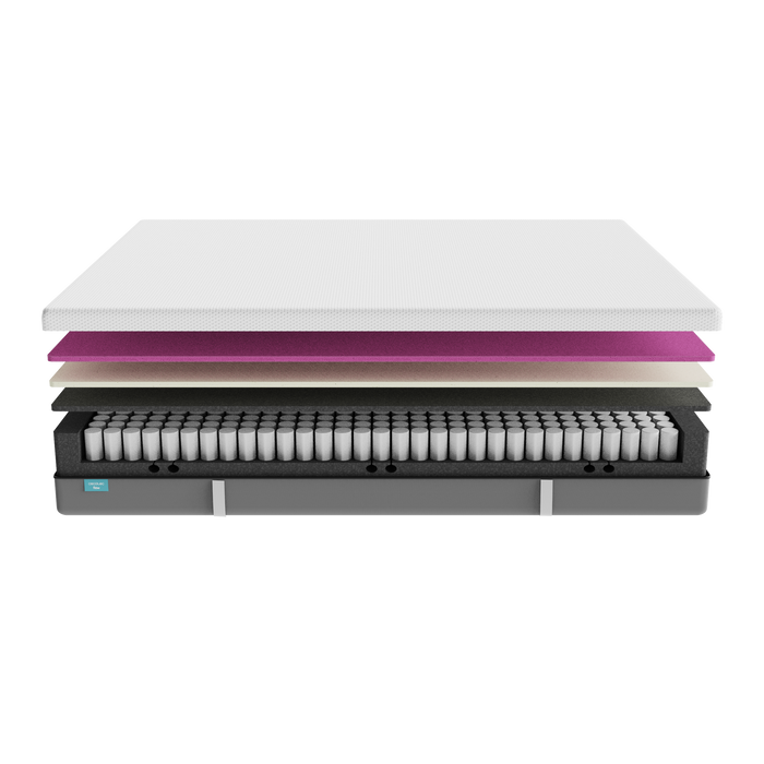 Saltea cu arcuri împachetate Cecotec Flow Hybrid +, înălțime 25 cm, fermitate mediu-înaltă
