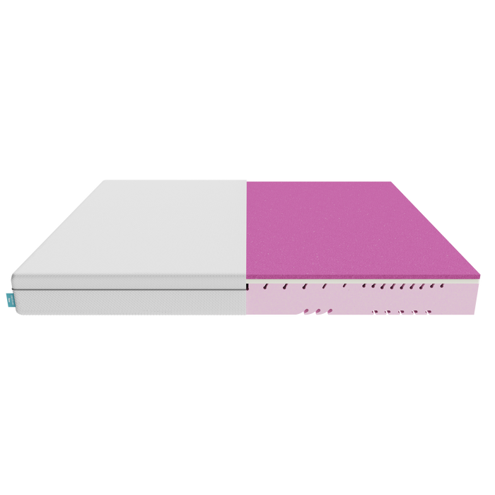 Saltea Cecotec Flow One 140x190, 140 × 190 cm, înălțime 18 cm