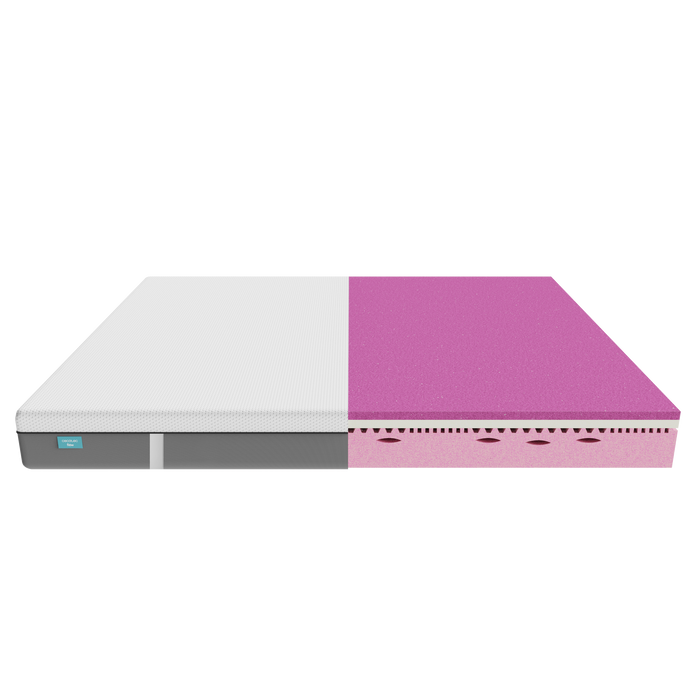 Saltea Cecotec Flow Original + 90X200, 90 × 200 cm, înălțime 25 cm, fermitate ridicată