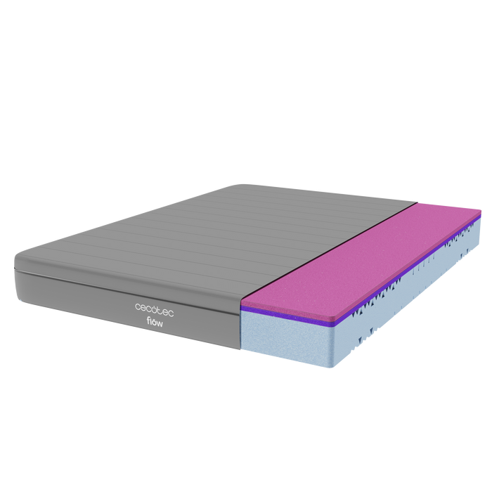 Saltea Cecotec Flow Two + 105X190, 105 × 190 cm, înălțime 21 cm, fermitate ridicată