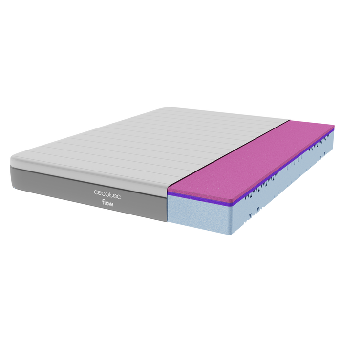 Saltea Cecotec Flow Two 150X200, 150 × 200 cm, înălțime 21 cm, fermitate ridicată