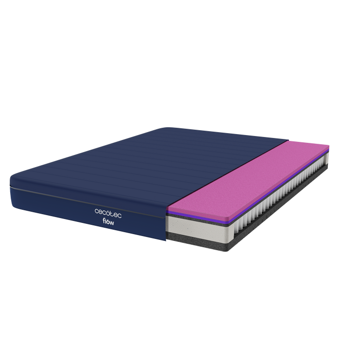 Saltea Cecotec Flow E-Hybrid + 150X190, 150 × 190 cm, înălțime 28 cm, arcuri împachetate