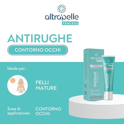 Ser contur ochi Altrapelle Tenless, efect rapid, 15 ml