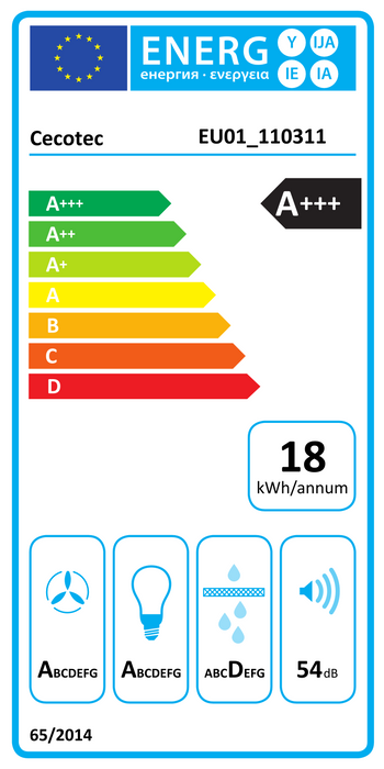 Hotă decorativă Cecotec Bolero Flux DT 907500 Matt White A+++, 90 cm, 717,2 m³/h, clasa A+++, alb mat