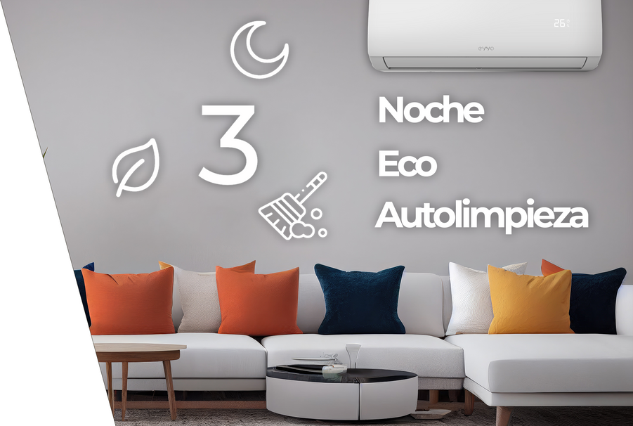 Aer condiționat split Cecotec EVVO CLIMA 12000, 12.000 BTU, 3400 W răcire, 5 moduri