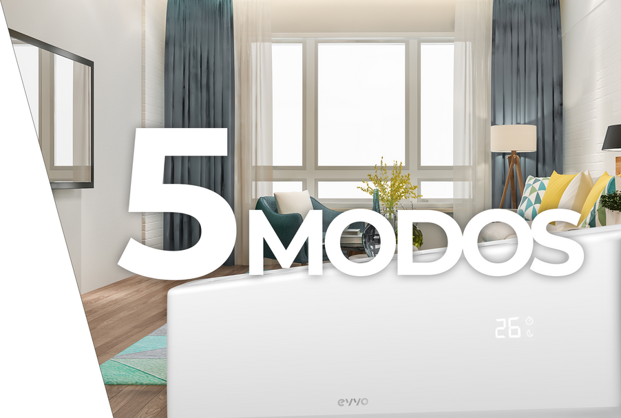 Aer condiționat split Cecotec EVVO CLIMA 18000, 18.000 BTU, 5100 W, 5 moduri, 8 trepte