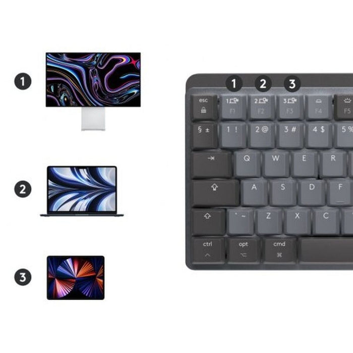 Tastatură Logitech MX Mini Mechanical for Mac