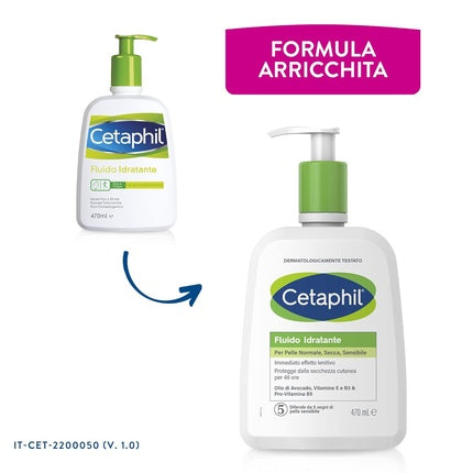 Loțiune Hidratantă Cetaphil pentru Față și Corp, cu pompă, alb-verde