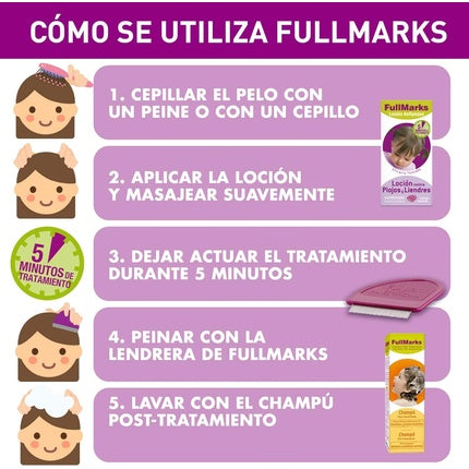 Șampon și Loțiune Full Marks, tratament păduchi, 100ml, 150ml