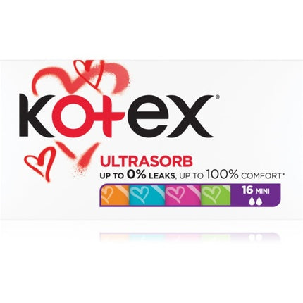 Tampon Kotex UltraSorb Mini, Pachet 16 buc