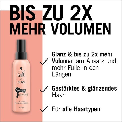 Spray protecție păr Taft Volume, 150ml