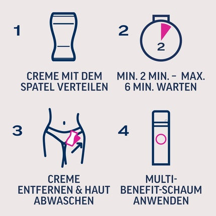 Cremă depilatoare Veet Expert pentru zona intimă, 50 ml, cu unt de shea