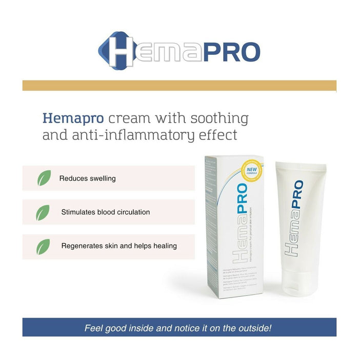 Cremă pentru hemoroizi, Hemapro, 75 ml