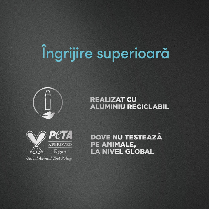 Deodorant spray bărbați, Dove, Clean Comfort Advanced 72h, 150 ml