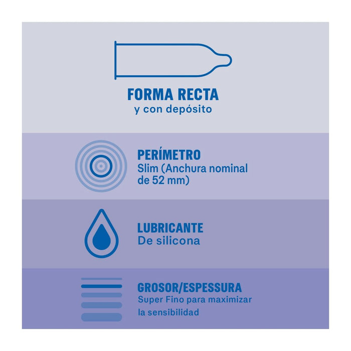 Prezervative, Durex Invisible, Extra Subțiri, 12 bucăți