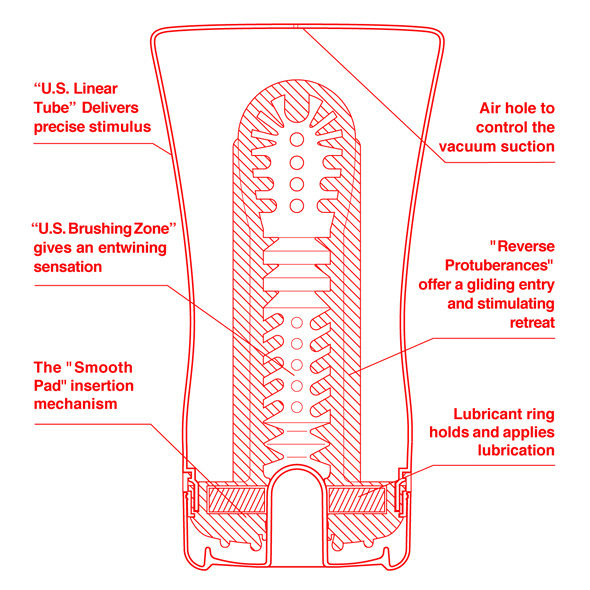 Masturbator masculin, TENGA, Ultra Size Soft Tube Cup, pre-lubrifiat