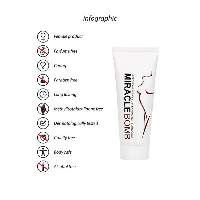Gel pentru bust, Shots, Miracle Bomb, 100 ml