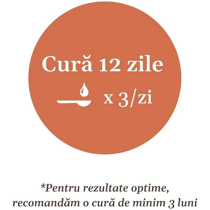 Tinctură Faunus Plant Siluetus, extract hidroalcoolic, 200 ml